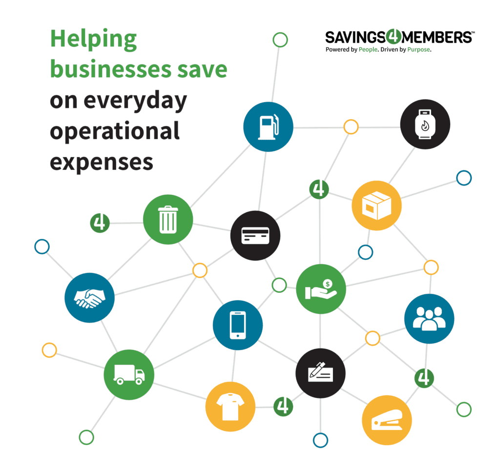 Savings 4 members Icons